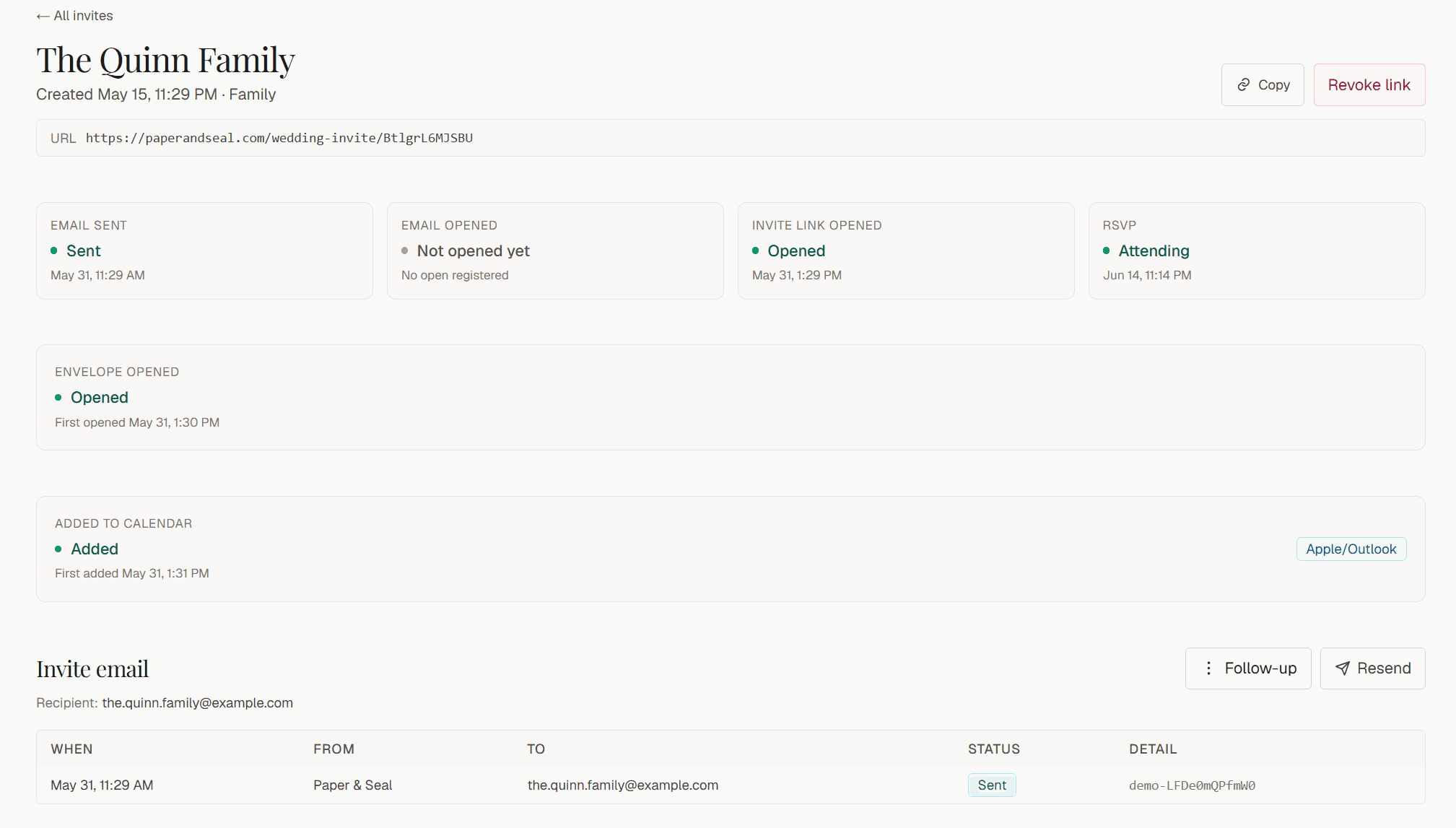 A single guest's delivery funnel: sent, opened, link opened, RSVP, calendar