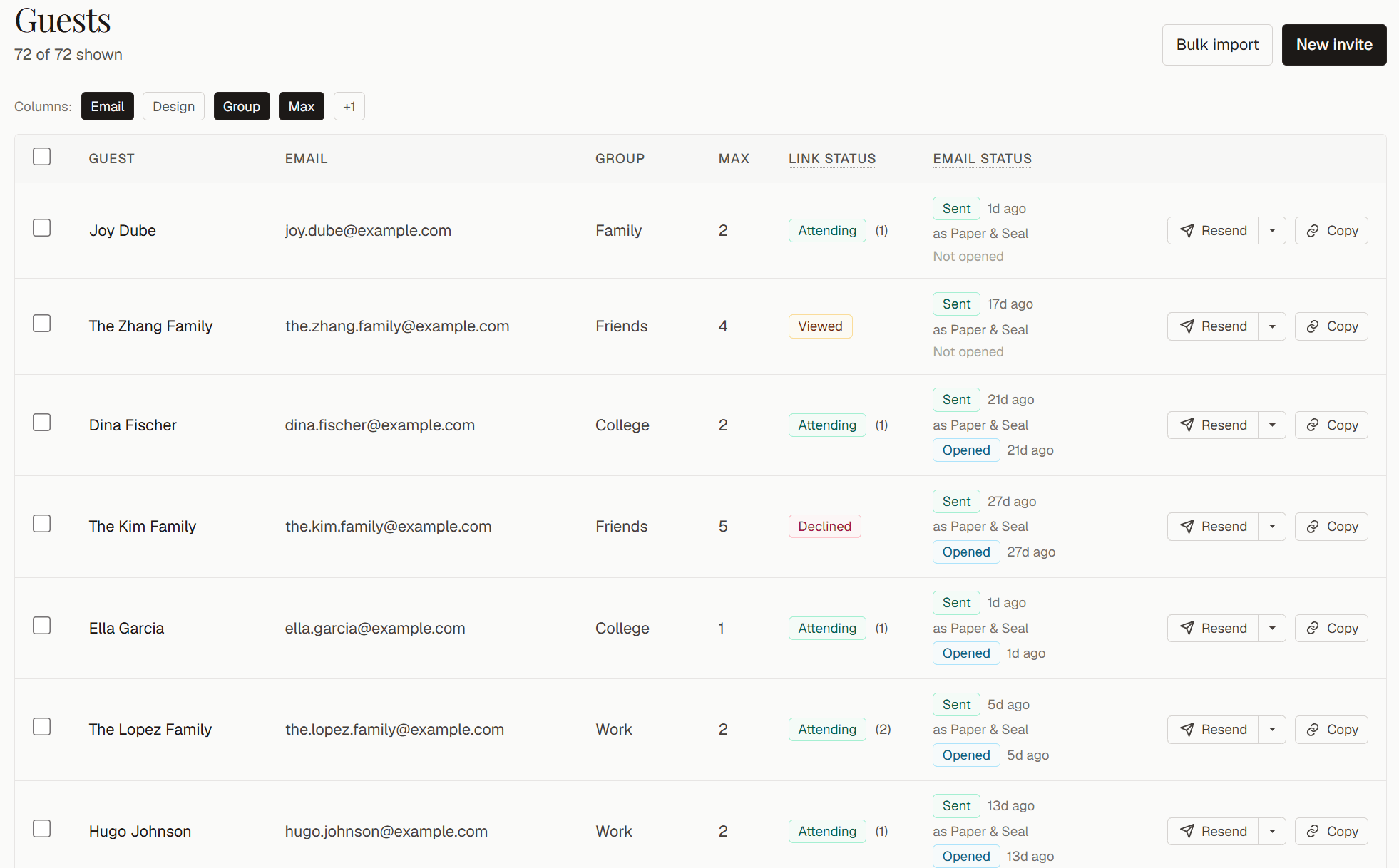 The guest list with per-guest design, group and status