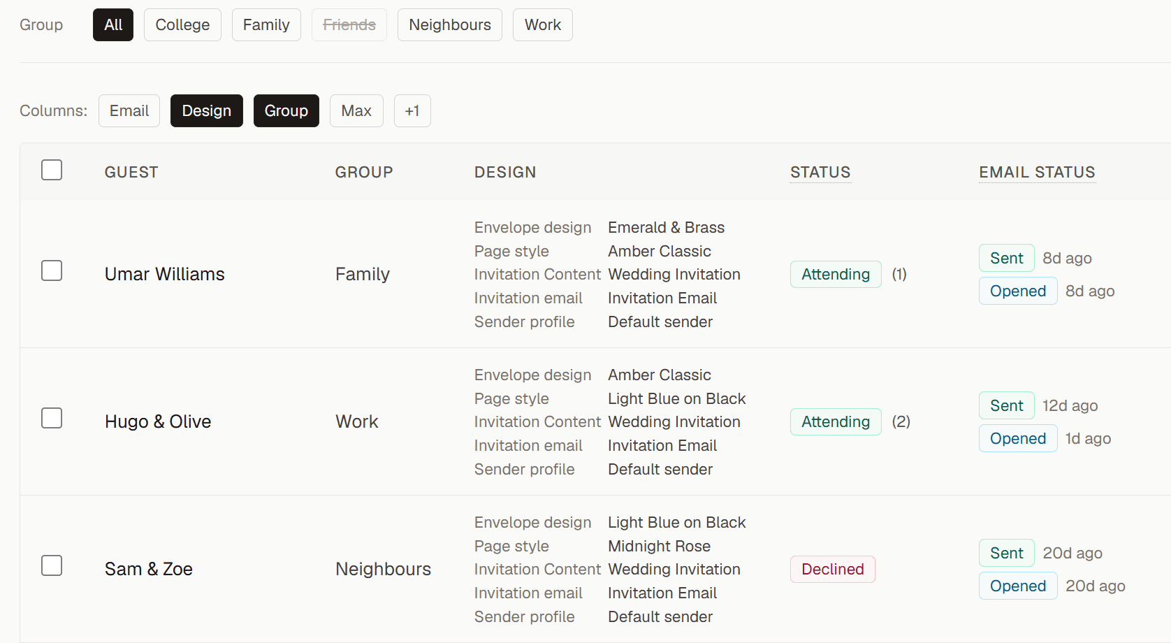 The guest list, each guest with their own envelope design, page style, content and sender assignments