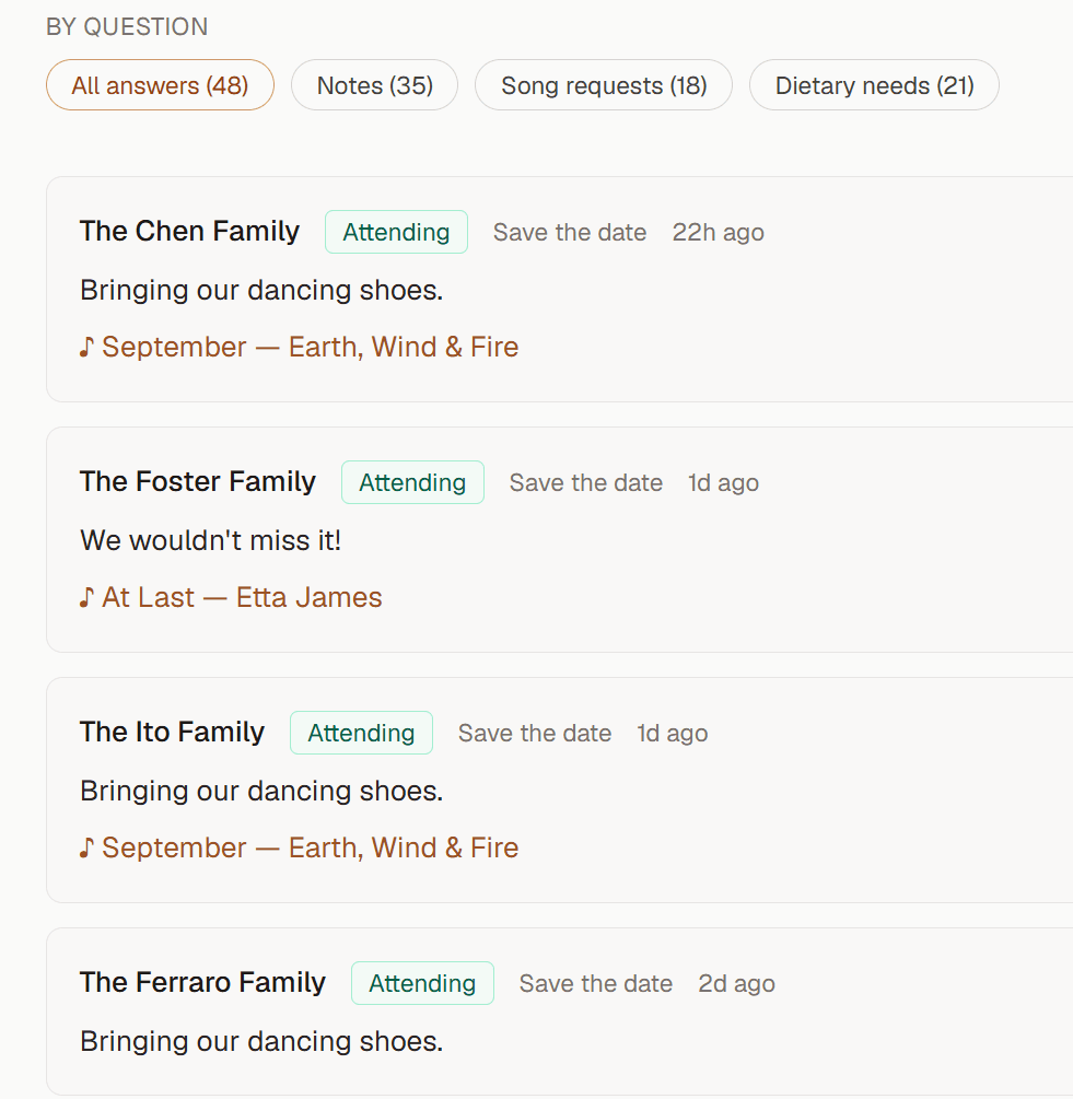 RSVP answers grouped by question: notes, song requests and dietary needs, with each family's reply and requested song